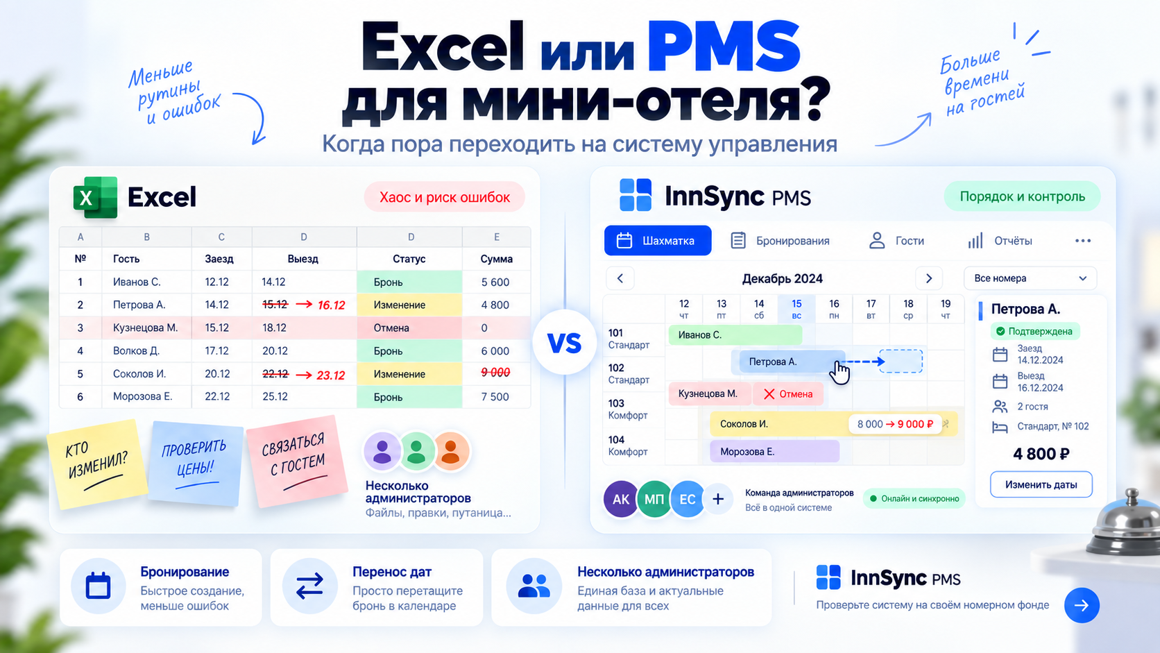 Excel или PMS для мини-отеля: когда пора переходить на систему управления