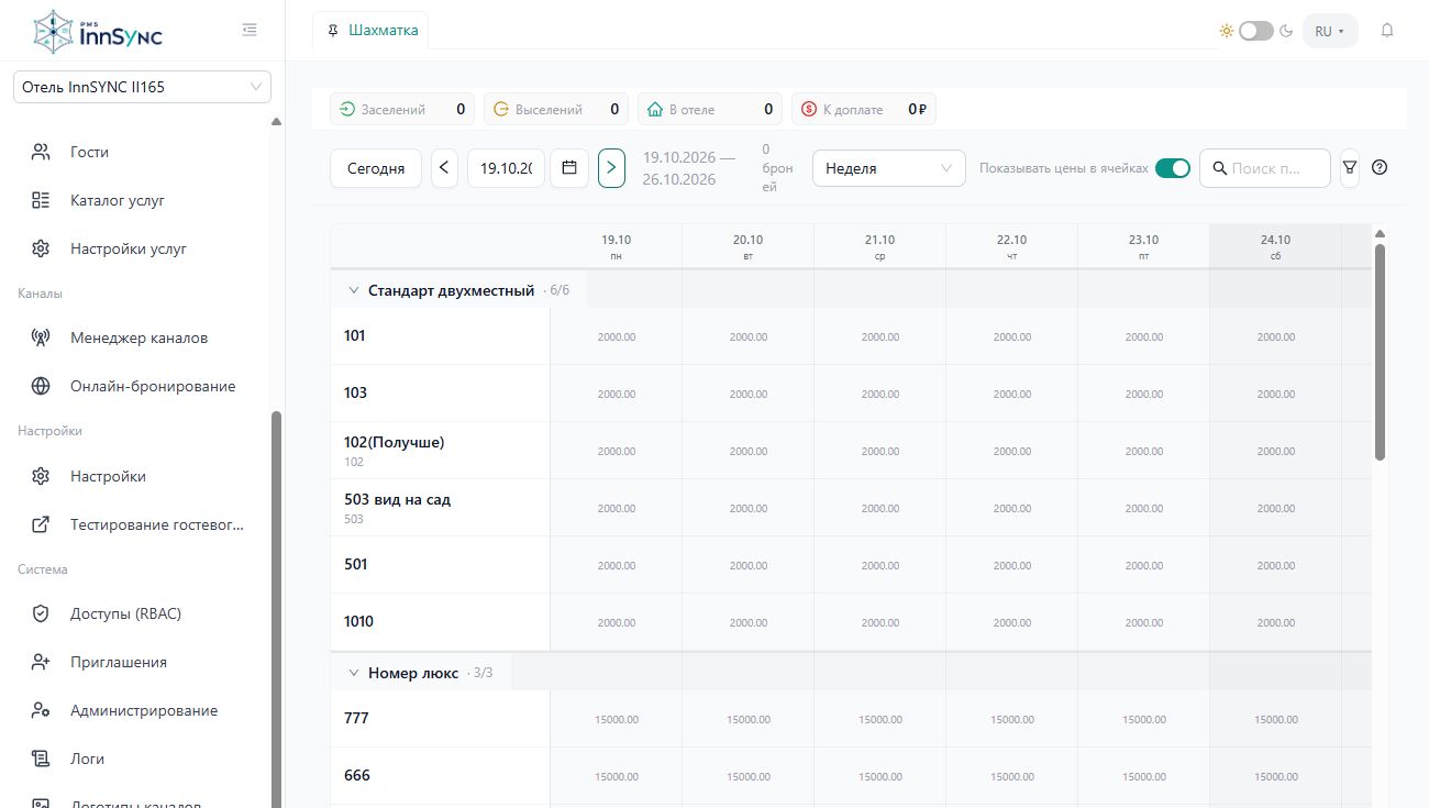 Шахматка InnSync PMS: календарь номеров и категорий размещения по датам