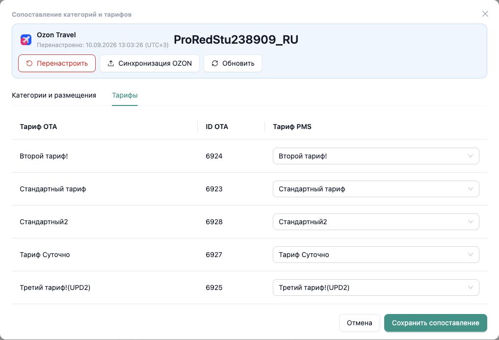 Пример сопоставления тарифов в общем окне InnSYNC — канал Ozon Travel