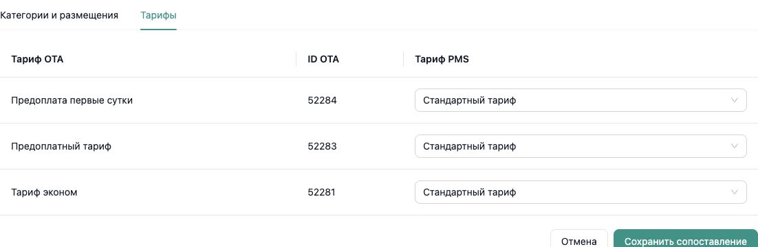 Сопоставление тарифов 101Hotels в InnSYNC