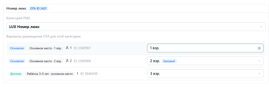 Сопоставление категории Ozon Travel с категорией PMS и размещений для одного и двух взрослых