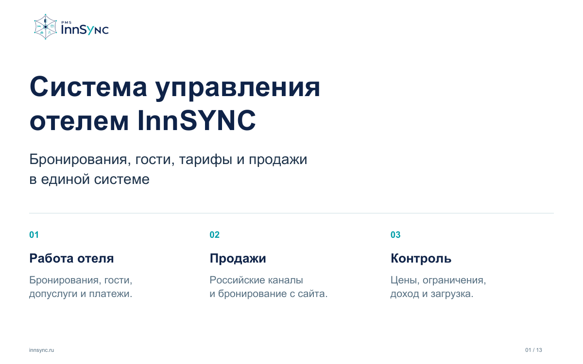 Слайд 1. Система управления отелем InnSYNC